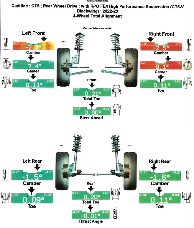 Caddy Alignment Specs.jpg