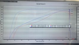 Dynojet CT5-V with KONG X ported blower  Stock vs. Upgrade.jpg